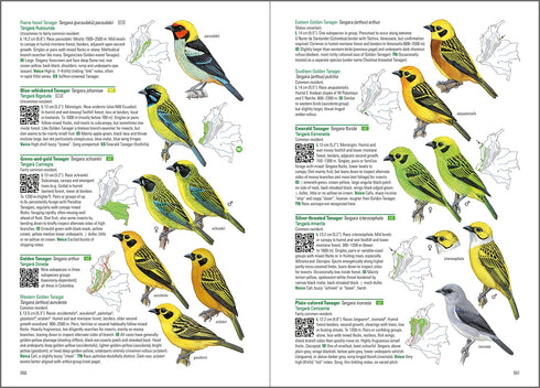 Birds of Colombia -Hilty 2021 Kovakantinen